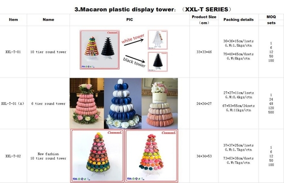 Super WOW 10 Tier Macaron Blister Tower Stand Bao bì Sơn UV