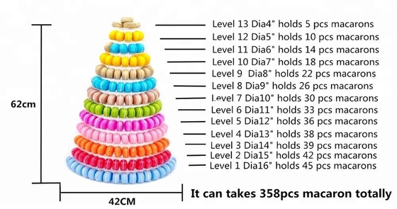 Tháp Macaron mới Kim tự tháp 13 lớp nhựa Tháp Macaron