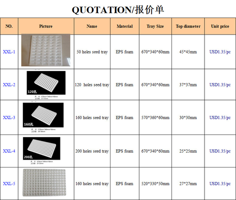 EPS 50 lỗ nồi cây cối bọt Nổ hoa treo và cây ăn trái cây tùy chỉnh